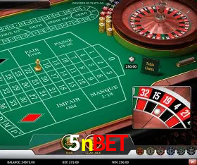 5nbet Licença Curaçao Gaming